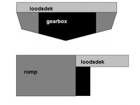 1_scheme_gearbox_goed.jpg