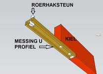 ROERHAKSTEUN.jpg