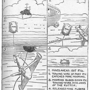 Paravane mine sweeping (Seaman's Pocket Book, 1943)