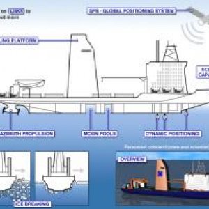 polar boat2 inf629