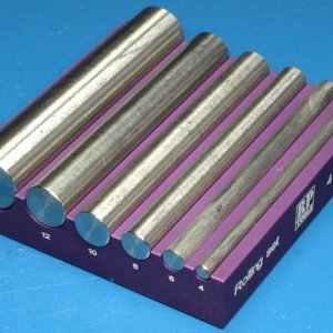 RPtoolz rollers