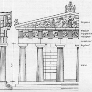 klaparthenon