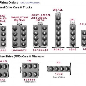 chevy firing orders