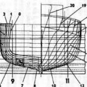 hulllines 1