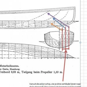 langse kromme