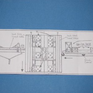 Instructions carriage