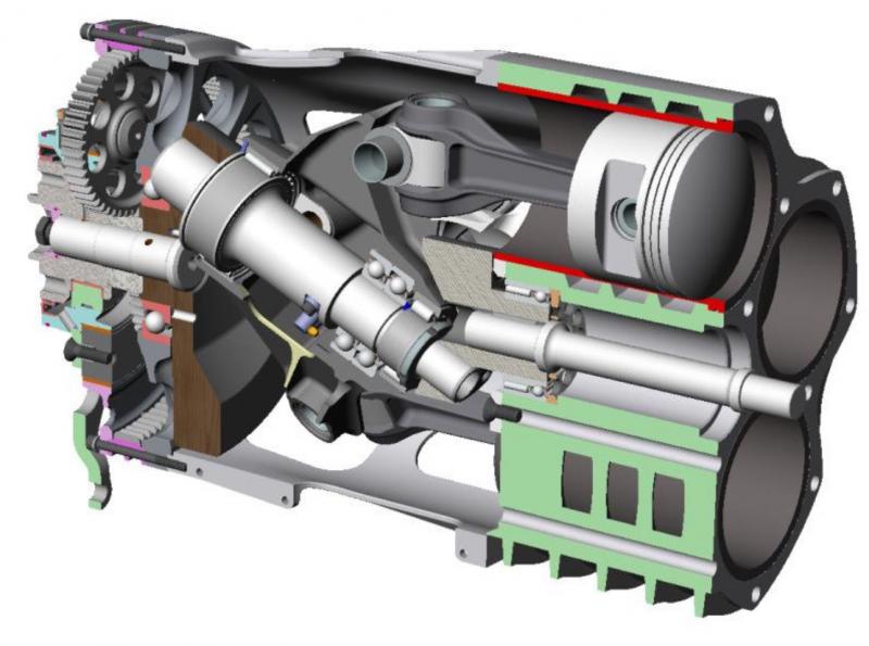 2018 duke engine investment 5