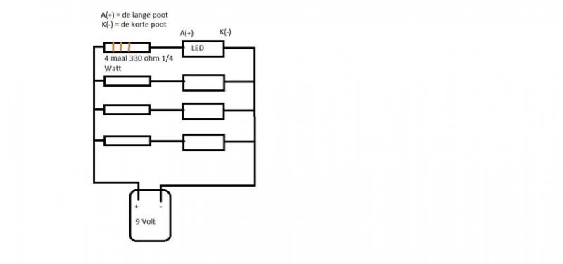 4 maal led (Small)