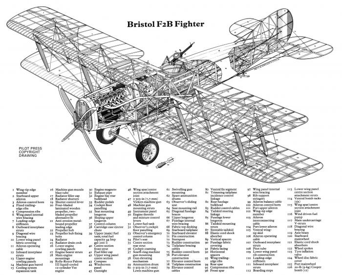 bristolf2bfighterbrisfi