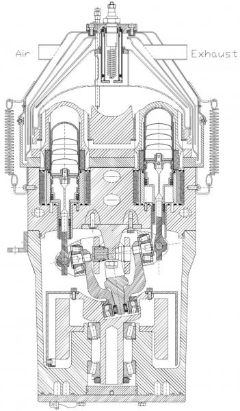 Doorsnede sterling motor