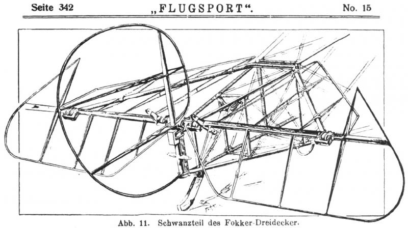 Fokker Dr1 Tail Detail