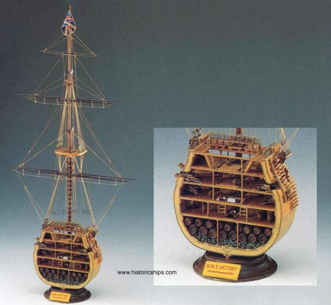 HMS Victory sect sm24