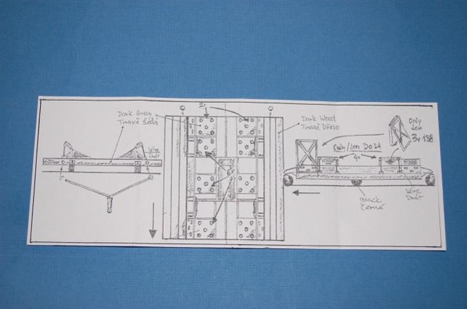 Instructions carriage