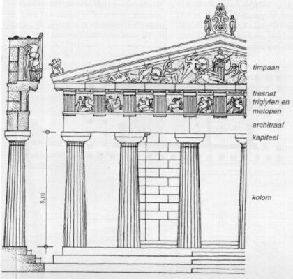 klaparthenon