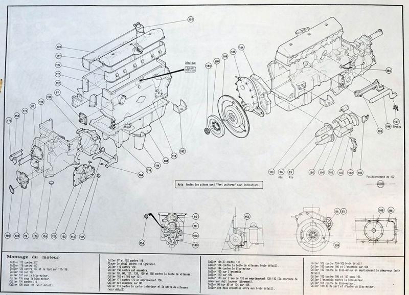 Model citroen 3