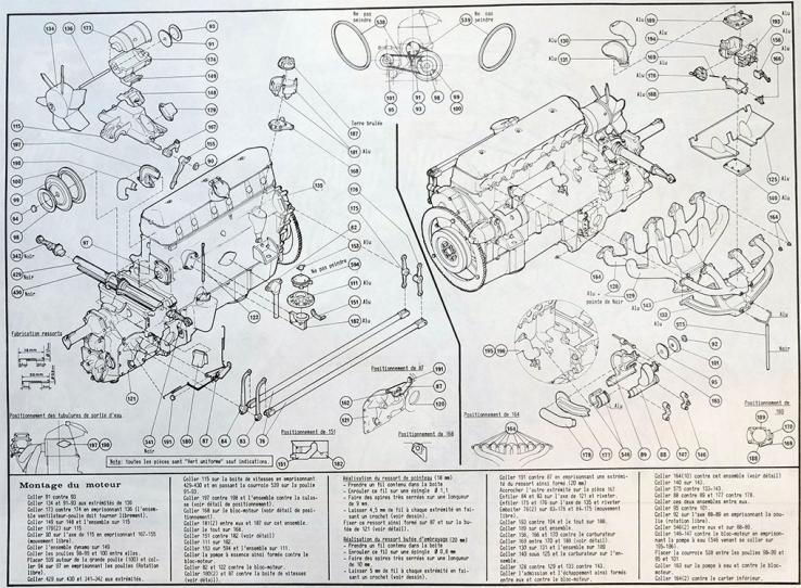 Model citroen 4