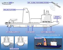 polar boat2 inf629