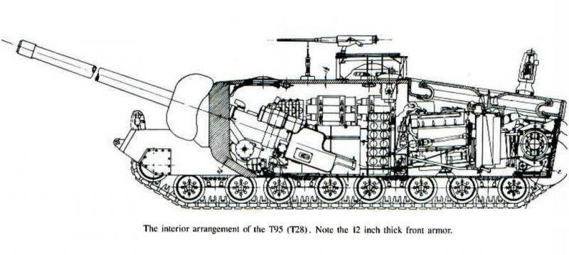 T 28 Super Heavy 014