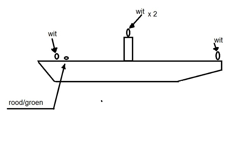 verlichtingsschema goed